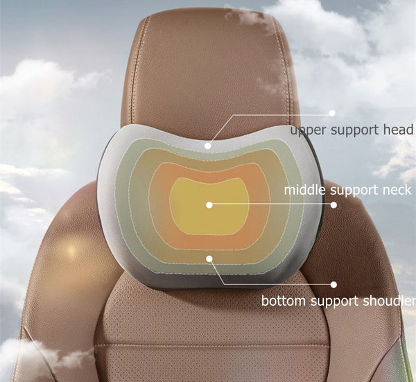 Gray Neck and Waist Support Pillow Set For All Tesla Models